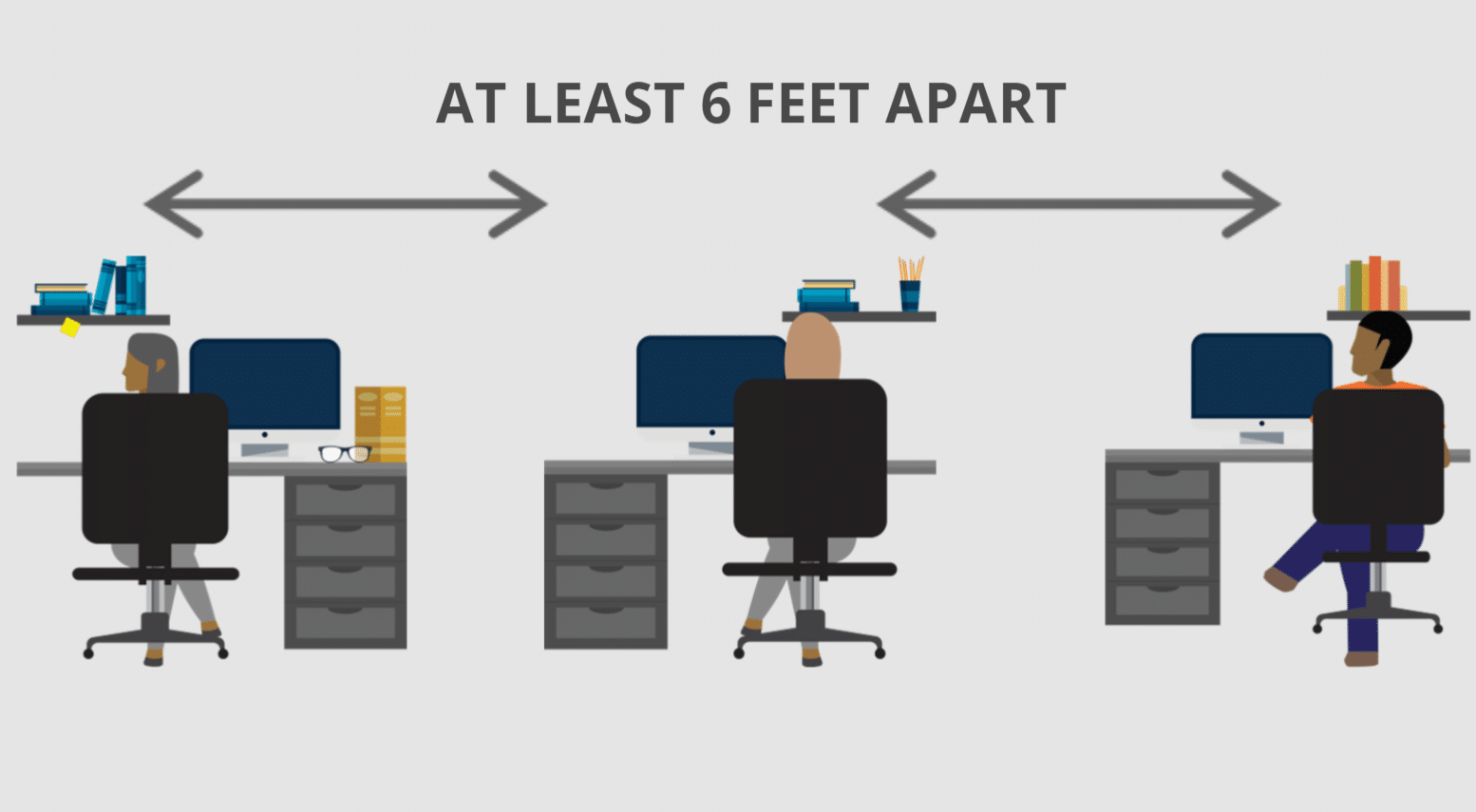 Back to Work 6 office social distancing