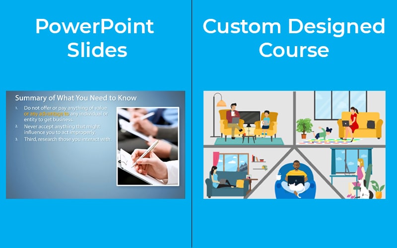 PowerPoint Slide versus Animation for Compliance Training