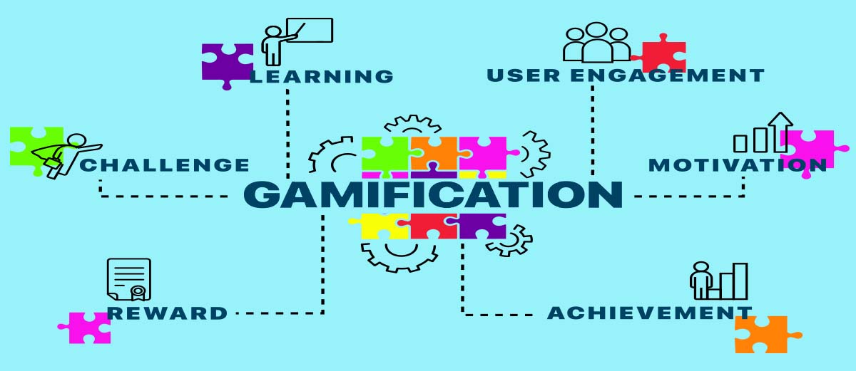 Gamification Banner