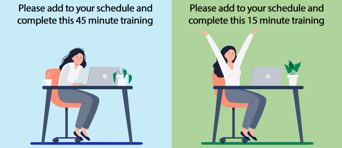 Optimal Length for online Corporate Training eLearning Modules this image show a happy women with a message to complete a short 15 minute training and another picture of a sad woman getting a message to complete a 45 minute training.