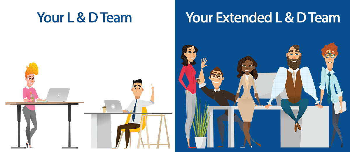 Extend you L&D Team Concept. Image of 2 teams The Current L&D Team and the extended or Outsourcing the L&D Team.