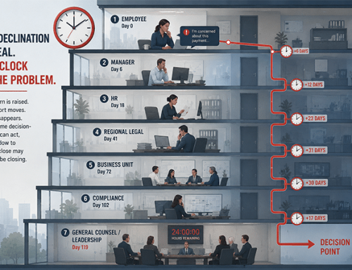Why Good Companies Miss the Chance at a DOJ Declination